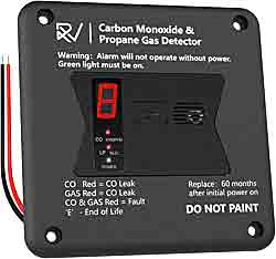RV Carbon Monoxide and Propane Detector