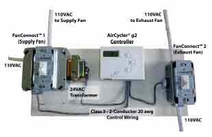 AirCycler fresh air system