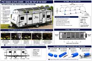 Shade RV Instructions Shade RV Instructions