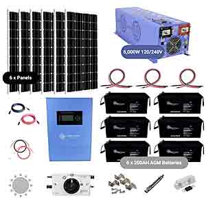 Shop Solar Kits