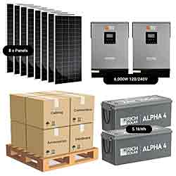 Shop Solar Kit